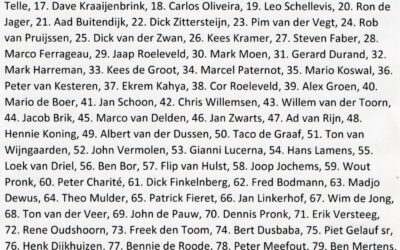 Zondag alweer de 350ste “De 15 vragen aan”!