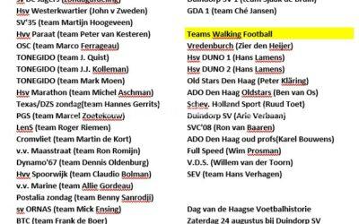 Vol is vol! Dit zijn de deelnemers aan “De dag van de Haagse Voetbalhistorie”