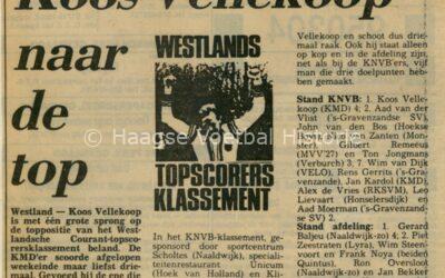 De 15 vragen aan; Koos Vellekoop