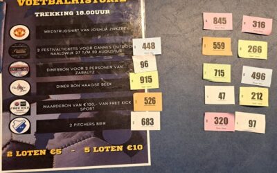 Uitslag loterij op de dag van de Haagse voetbalhistorie