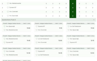 Poules en wedstrijdschema’s Dag van de Haagse Voetbalhistorie