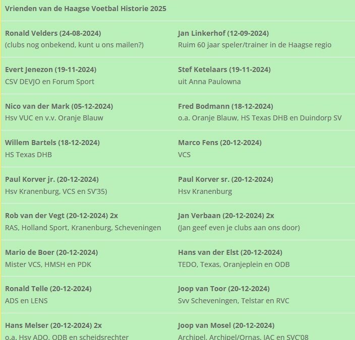 Update lijst van “Vrienden van Haagse Voetbalhistorie 2025”