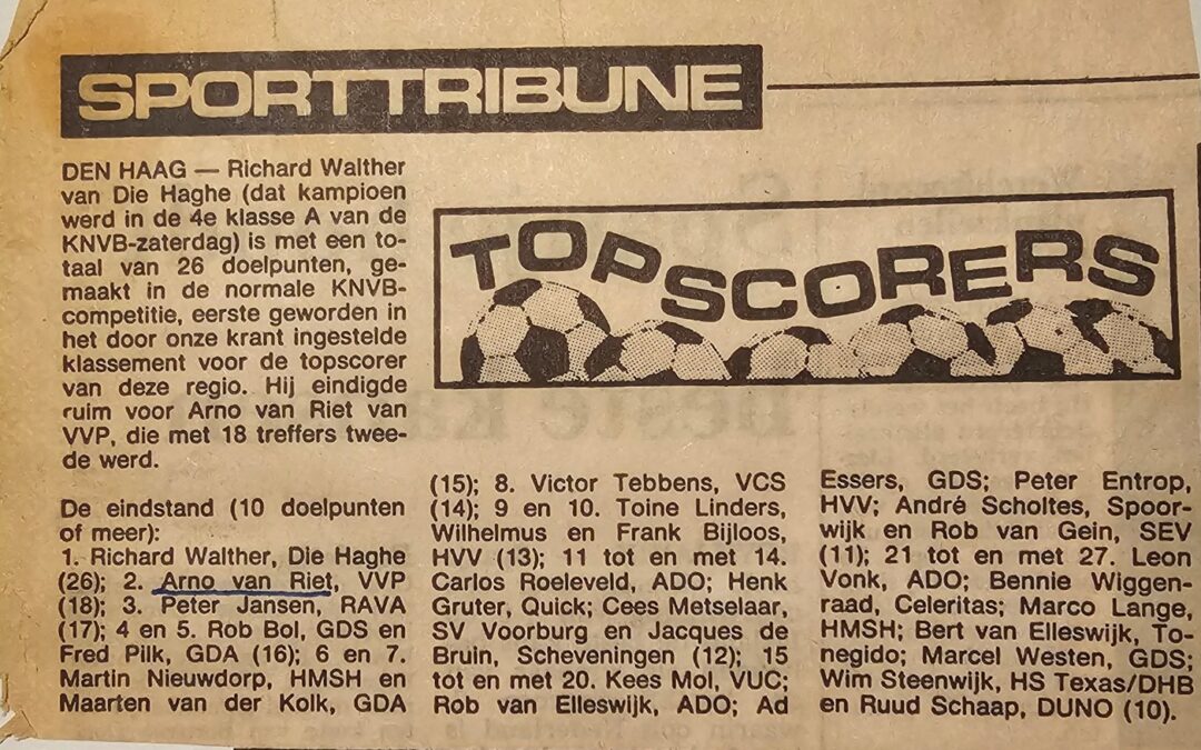 Eindstand Topscorerslijst seizoen 1982-1983