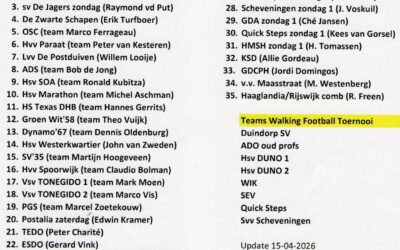 Update: Vijf nieuwe deelnemende teams toegevoegd!