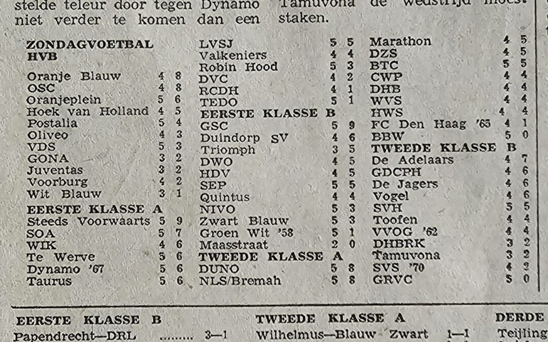 Wat een clubs toen nog in seizoen 1972-1973!